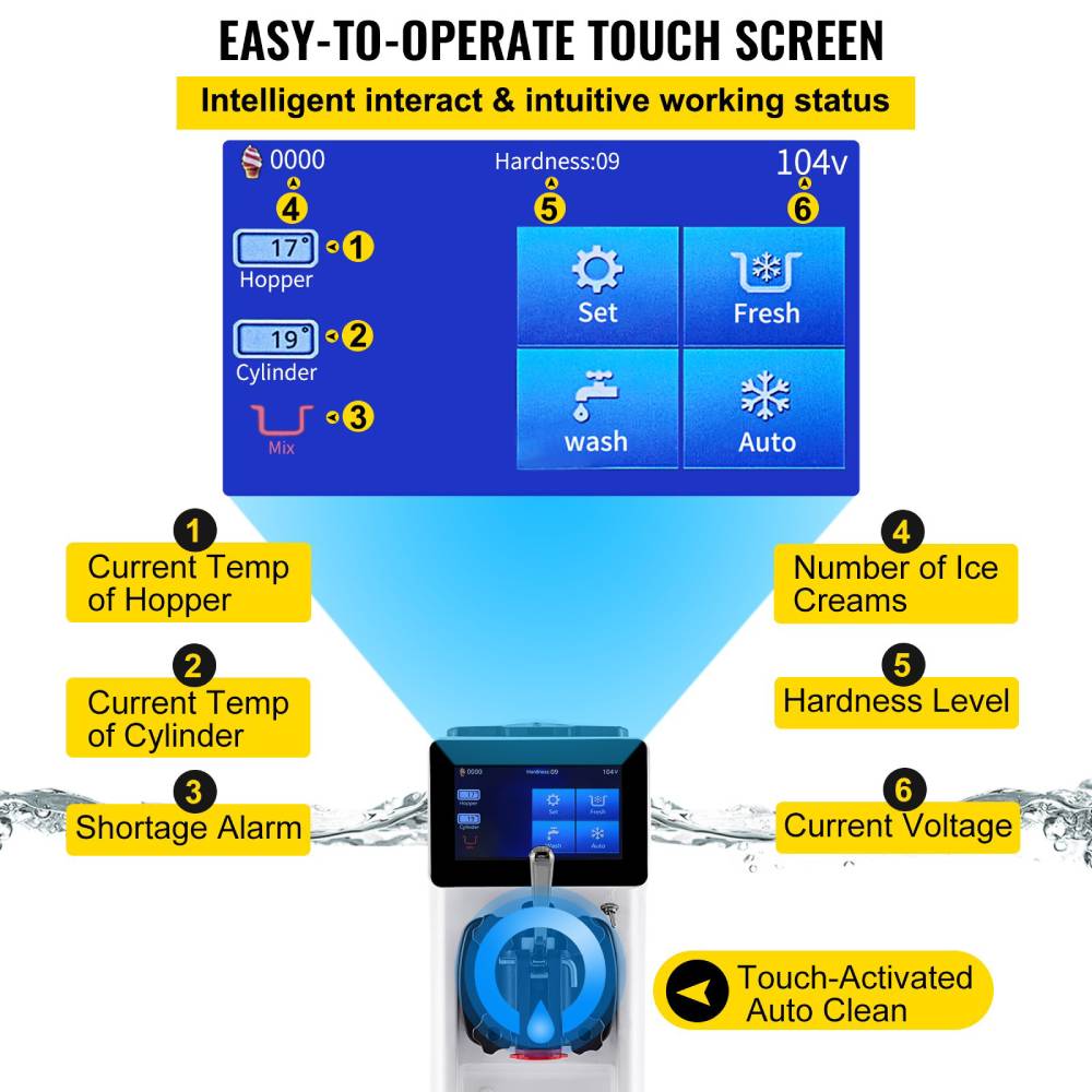 1000W Commercial Home Soft Serve Frozen Yogurt Ice Cream Maker Machine, 4.0L