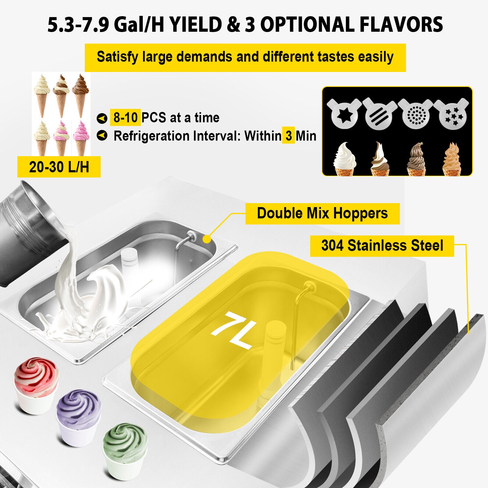 20-30L/H 2450W Commercial Soft Serve Ice Cream Machine Maker (95817494)