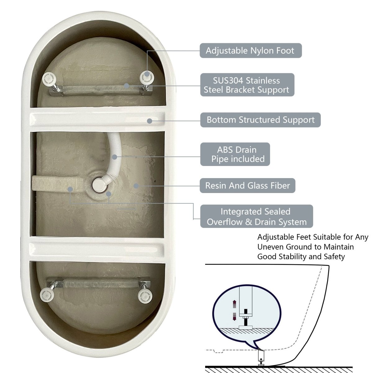 59" Freestanding Acrylic Oval Shape Soaking Tub With Integrated Slotted Overflow (95173864)