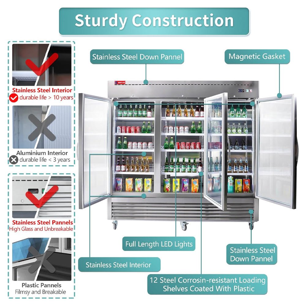 82" Commercial Stainless Steel Upright Display 3 Section Merchandiser Refrigerator (93815724)