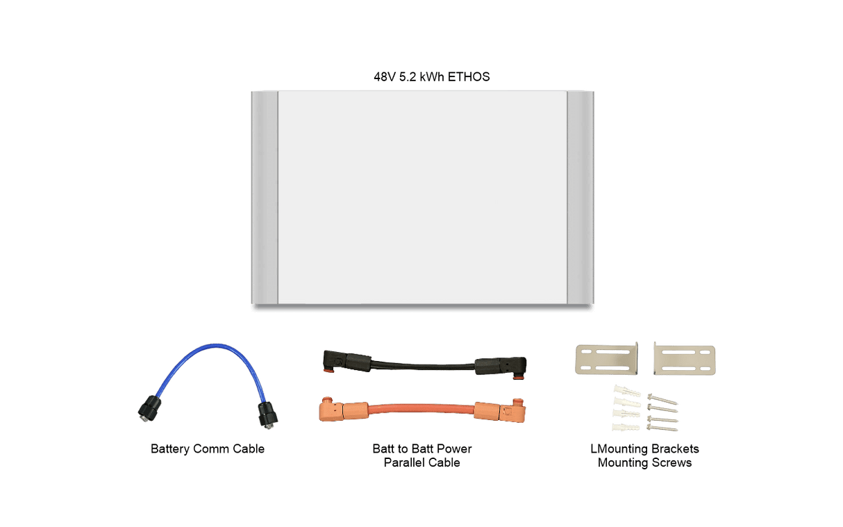 BigBattery 12kW 10.2kWh ETHOS Energy Storage System (ESS)