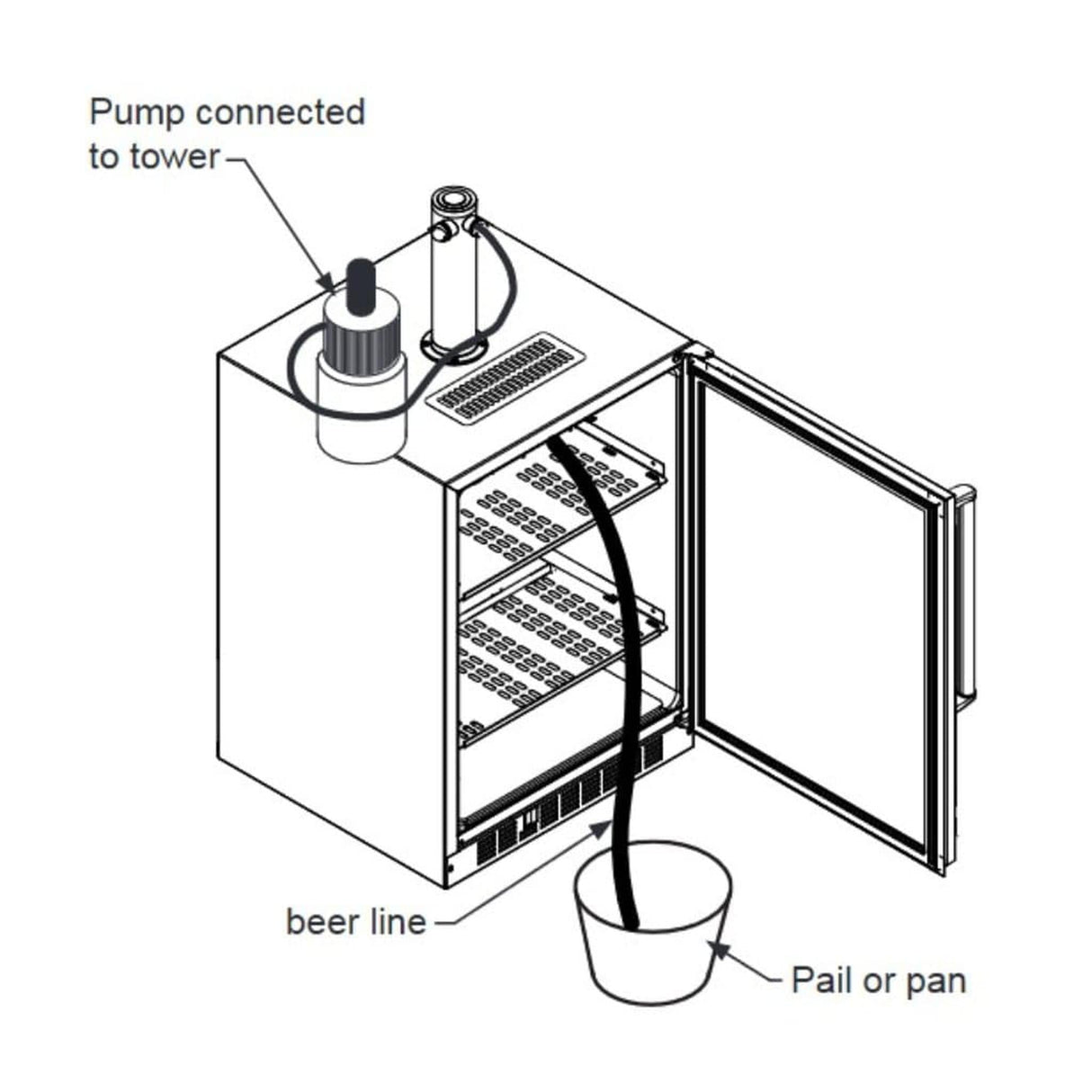 Fire Magic 3594-CK Cleaning Kit for Outdoor Kegerator