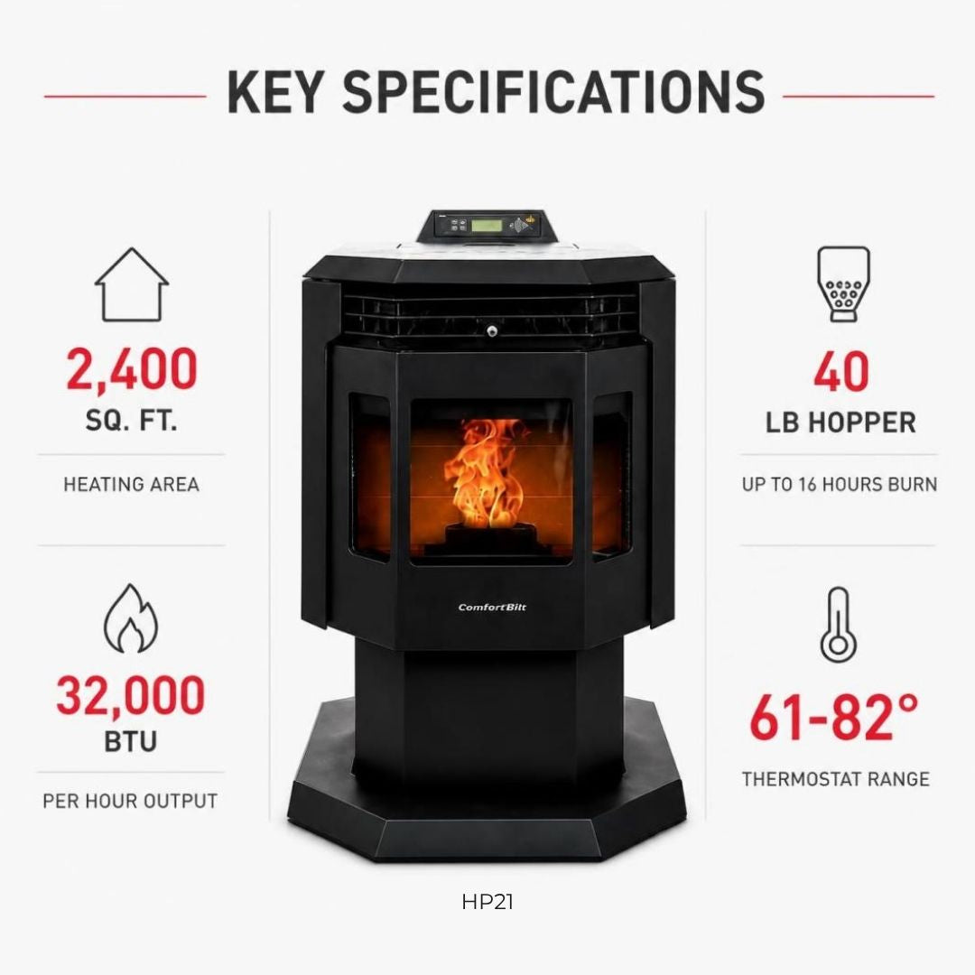 ComfortBilt HP21 24" Black Pellet Stove