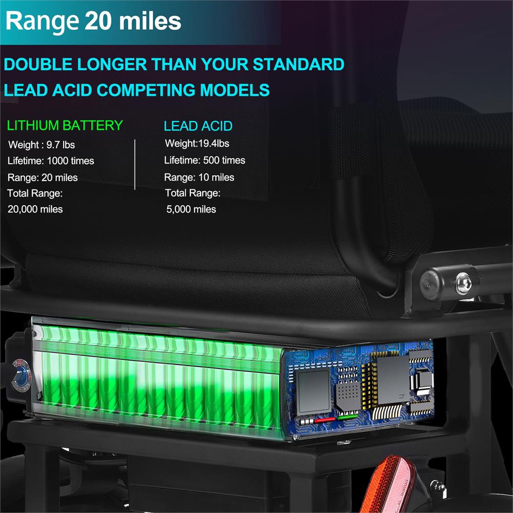MotoTec Folding Mobility Electric Trike 48V/10Ah 700W