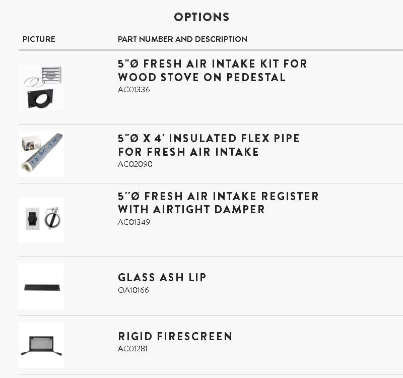 Osburn 3500 Wood Stove with Blower - OB03500