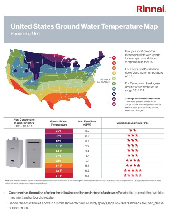 Rinnai RE Series 8.5 GPM Outdoor Natural Gas Tankless Water Heater (RE180EN)