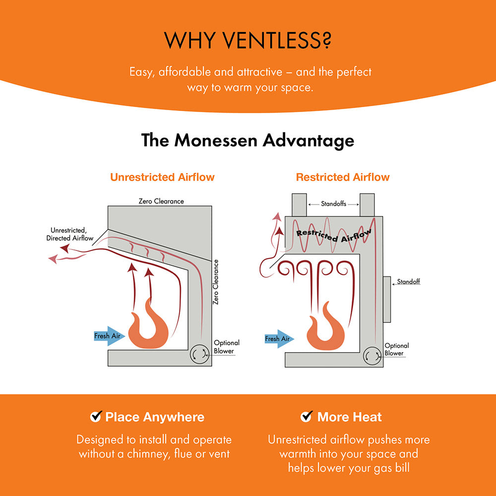 Monessen 32" Symphony Vent-Free Traditional Gas Fireplace