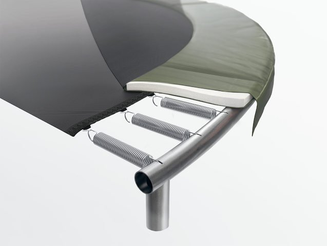 ACON Air Safety Pad for round trampolines (Multiple sizes)