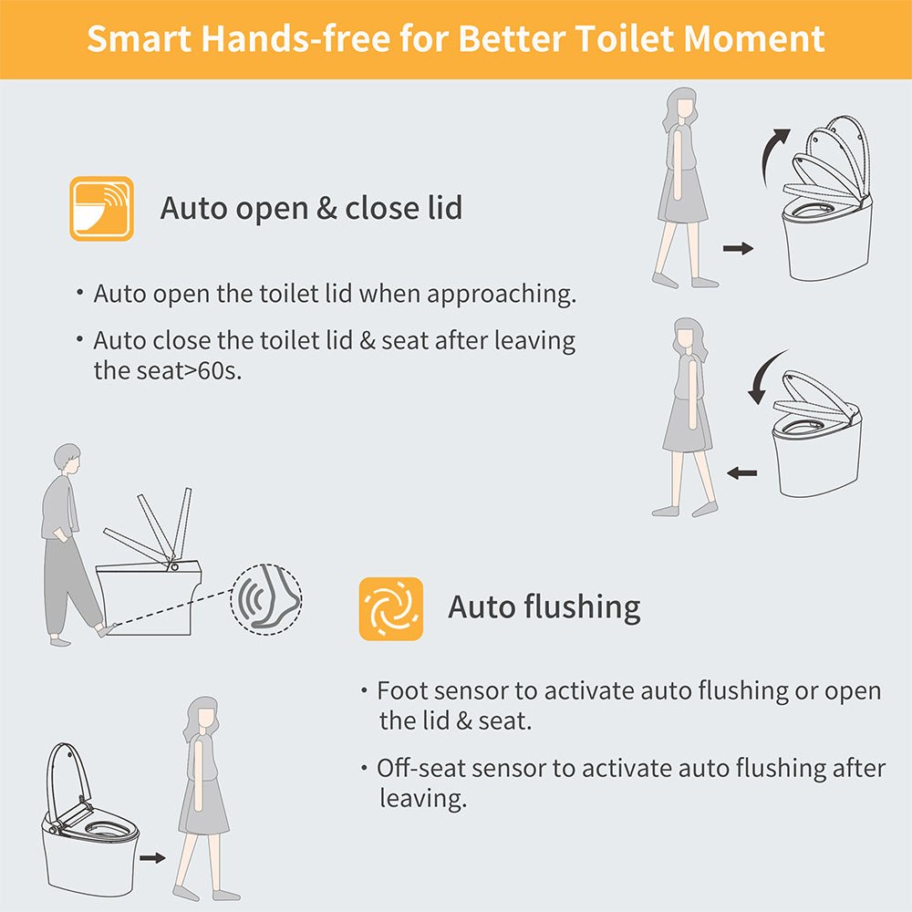 CNS Premium Smart Tankless Bidet Toilet W/ Auto Open & Close Lid (95371482)