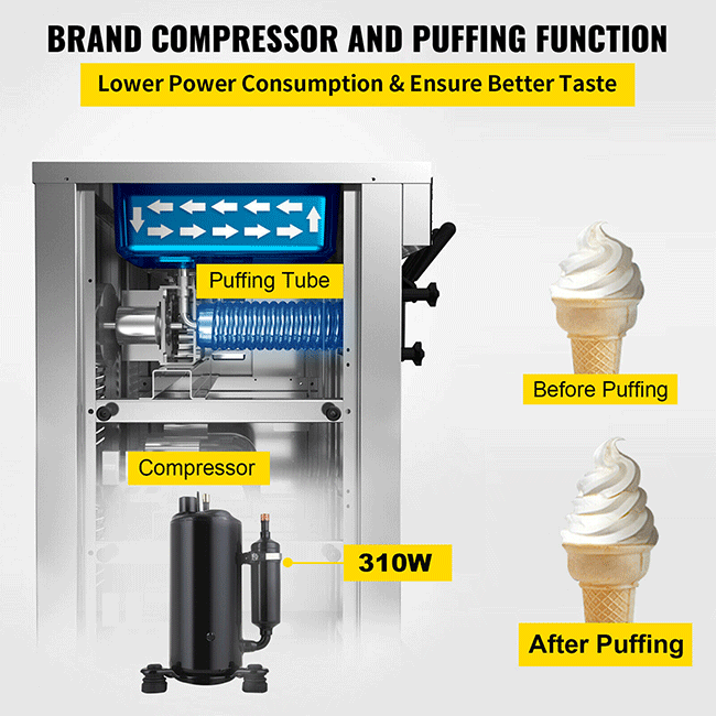 Commercial Single Flavor Soft Serve Ice Cream Machine Maker, 13L/H (94784035)