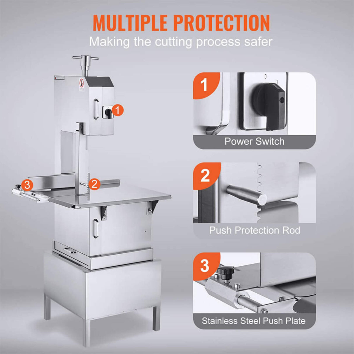 Heavy Duty Commercial Electric Meat Bone Saw Cutting Band Machine With 6 Saw Blades, 2200W