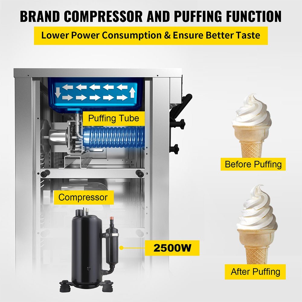 Heavy Duty Commercial Two Hopper Soft Serve Ice Cream Machine With LCD Panel, 2500W (95372618)
