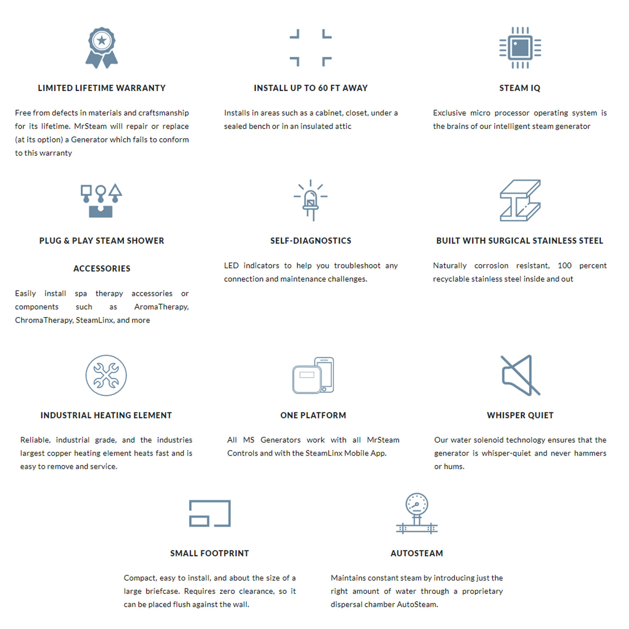 Mr.Steam MX4 MS MAX Series Premium Intelligent Steam Shower Generator For Home And Commercial Use (SAK41403)