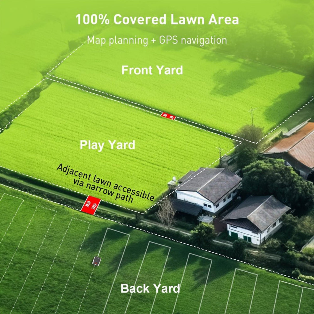 Owlmow Automatic Robot Lawn Mower With GPS Navigation And App Control (97253841)