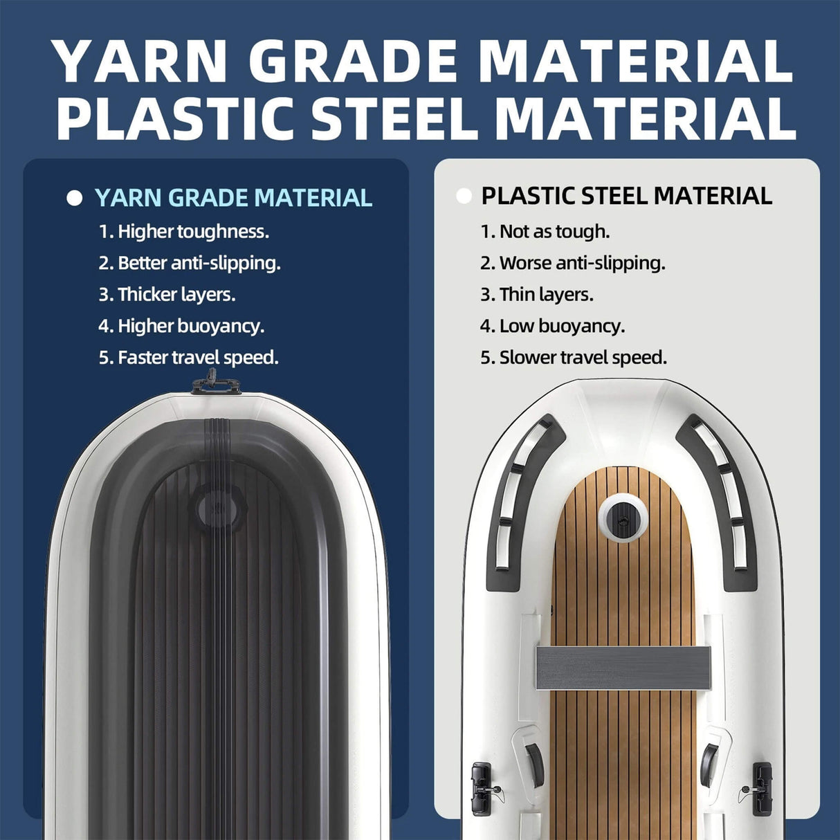 Portable Inflatable Dinghy Boat Kit With Accessories