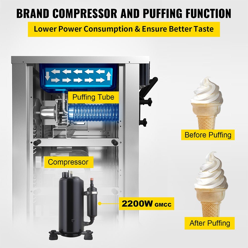 Premium 3 Flavors Commercial Soft Serve Yogurt Ice Cream Machine Maker (97524130)