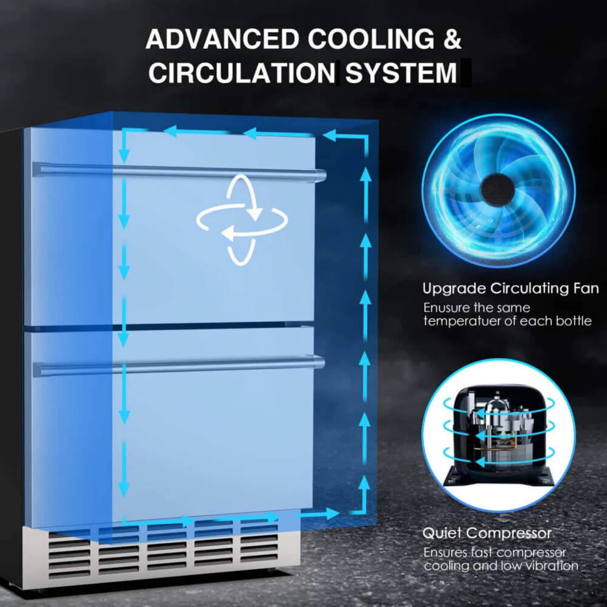 Premium Double Drawer Stainless Steel Built-In Wine Beverage Undercounter Refrigerator, 5.3 Cu.Ft.