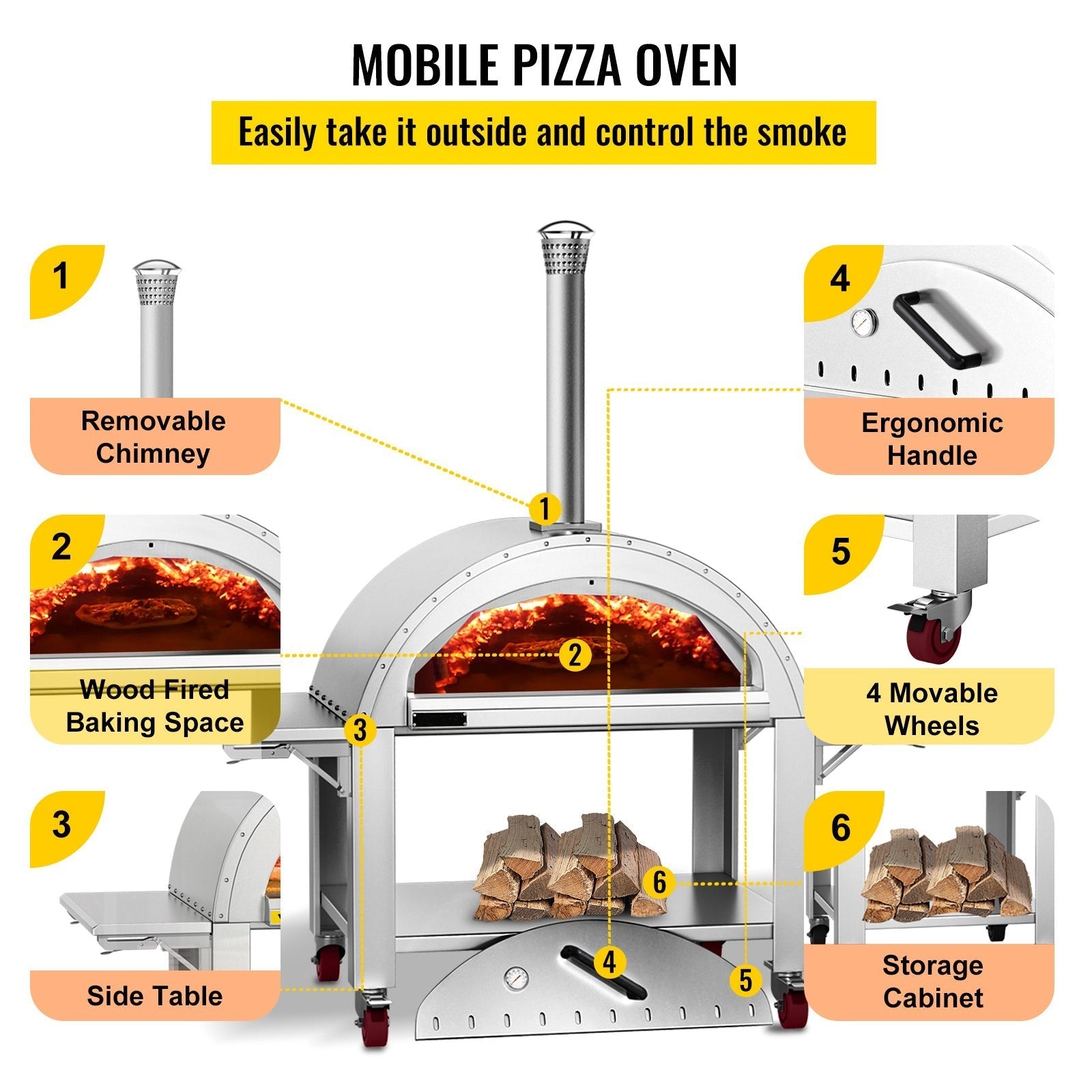 Premium Wood-Fired Stainless Steel Artisan Pizza Oven Maker With Wheels, 46 Inch