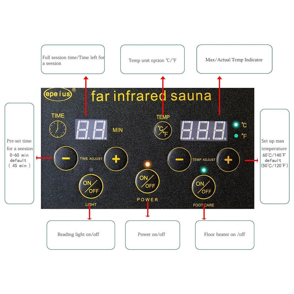 Single-Person Indoor Low EMF FAR Infrared Heat Hemlock Wood Personal Home Spa Sauna, 1200W