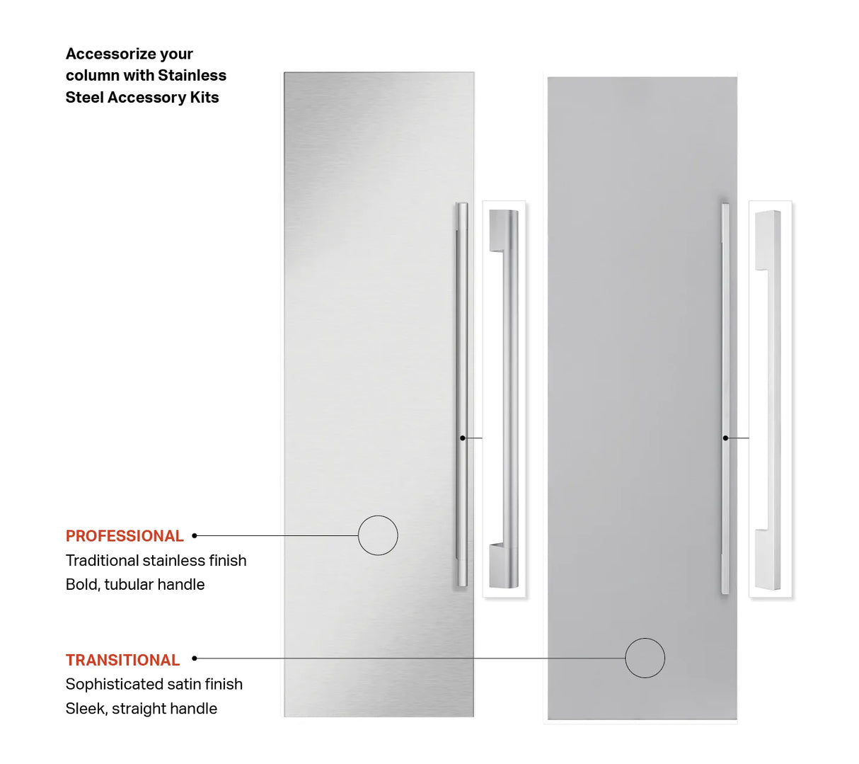 SKS 30-inch Integrated Column Refrigerator – SKSCR3001P