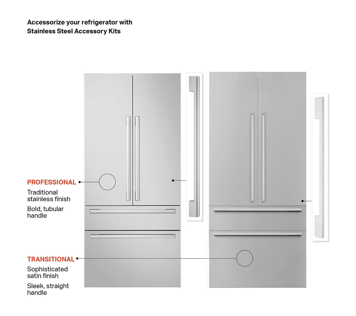 SKS 36-inch Built-in French Door Refrigerator – SKSFD3604P