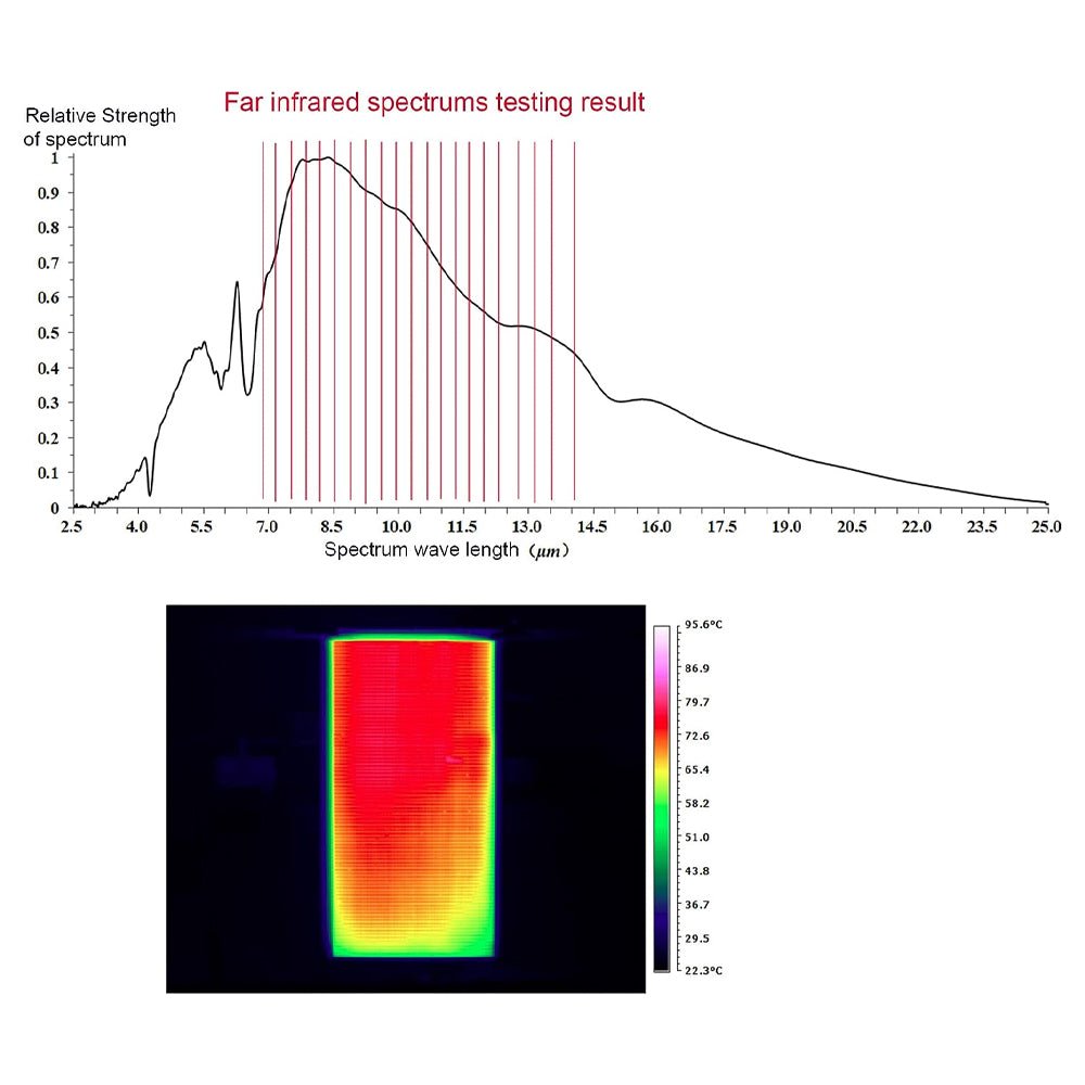 Two-Person Corner Space Infrared Wooden Sauna Room With Bluetooth Speakers, 1600W