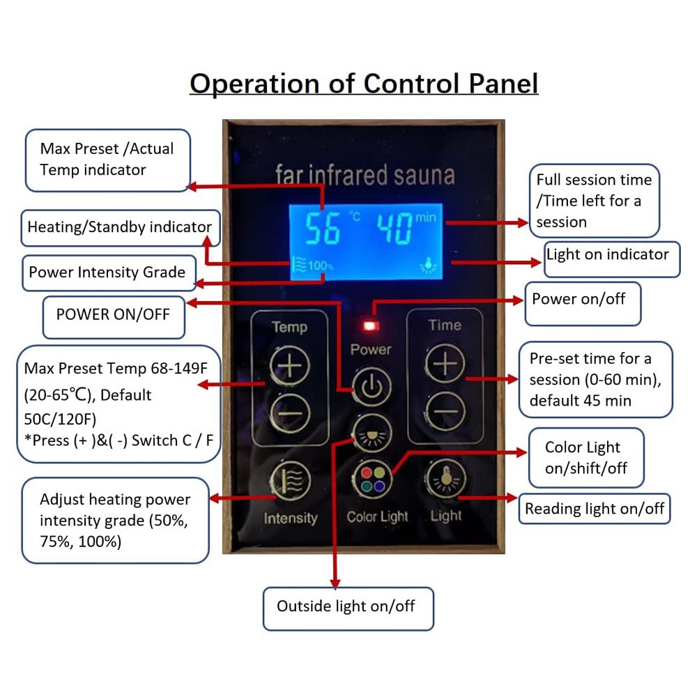 Two-Person Corner Space Infrared Wooden Sauna Room With Bluetooth Speakers, 1600W