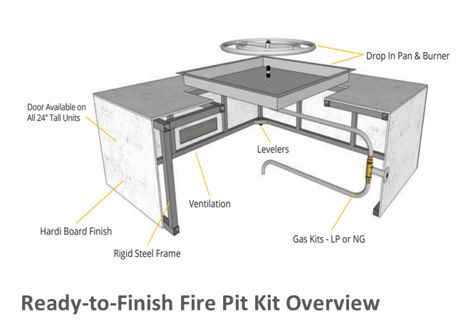 The Outdoor Plus 108" x 24" x 16" Ready-to-Finish Rectangular Gas Fire Pit Kit