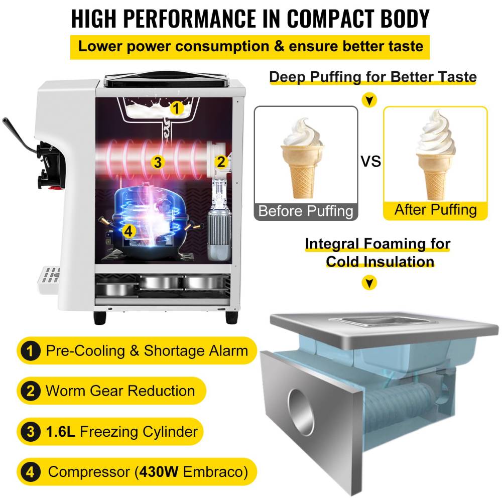 1000W Commercial Home Soft Serve Frozen Yogurt Ice Cream Maker Machine, 4.0L