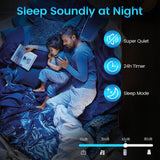 10K BTU Portable Room Air Conditioner Unit With Dehumidifier And Fan Mode