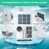 12K BTU Portable Freestanding AC Unit With Remote & App Control (93471825)