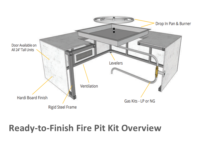 The Outdoor Plus 72" x 24" Ready-to-Finish Octagon Gas Fire Pit Kit