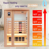 2-Person Low EMF FAR-Infrared Heat Wood Home Personal Spa Sauna With Ceramic Heaters, 1760W (93852741)