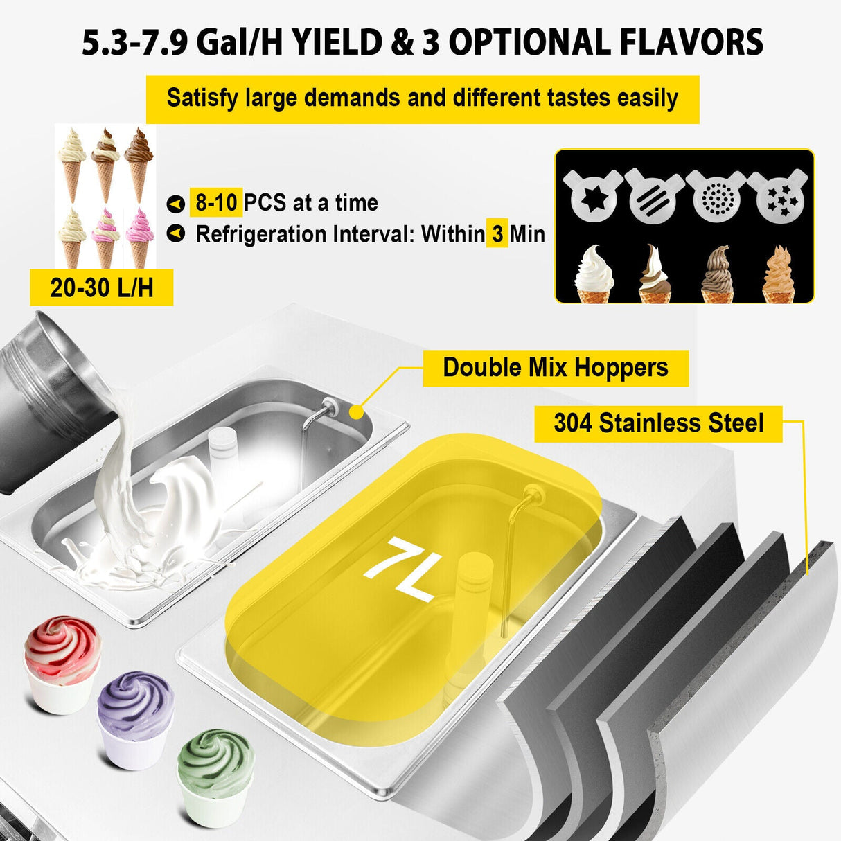 20-30L/H 2450W Commercial Soft Serve Ice Cream Machine Maker (95817494)