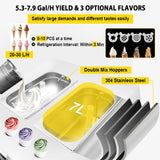 20-30L/H 2450W Commercial Soft Serve Ice Cream Machine Maker (95817494)