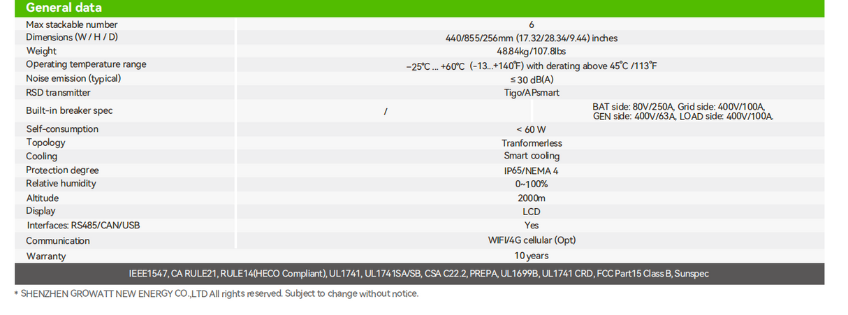 Growatt SPH 10.0kW 48V Hybrid Inverter | SPH 10000TL-HU-US ( B) | 15kW PV Input | 10kW Output | 120V/240V Split-Phase | Breaker Built-in | Compatible with Multi Batteries | 10-Year Warranty