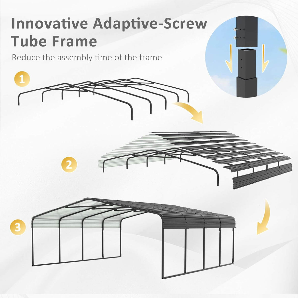 [20x20FT] Heavy Duty Extra Large 2 Car Metal Carport Kit For Cars, Boats, And Trucks