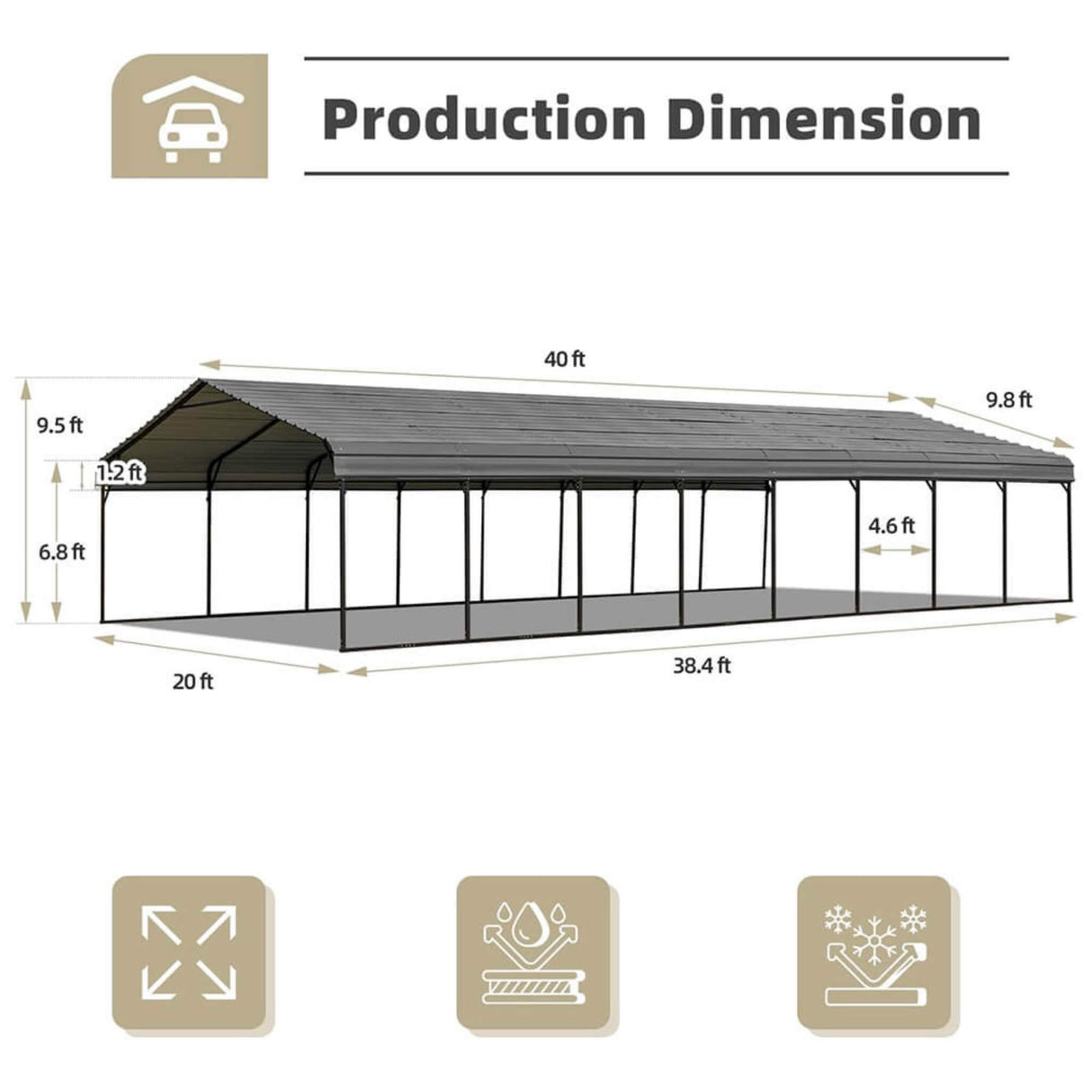 [20x40FT] Extra Large Heavy Duty Four Car Outdoor Metal Carport Canopy For Trucks, Boats And SUVs