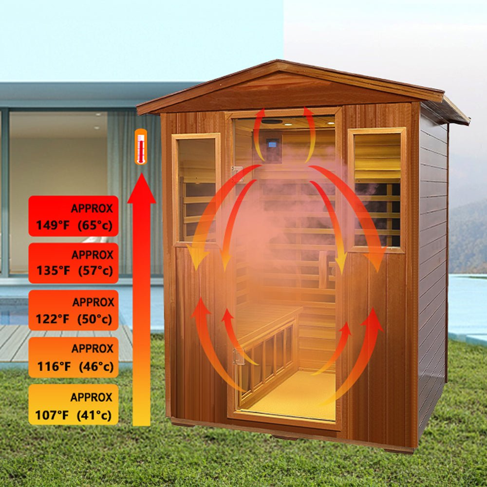 4-Person Luxury Low EMF Outdoor FAR Infrared Home Sauna With Bluetooth Audio, 2050W (96415372)