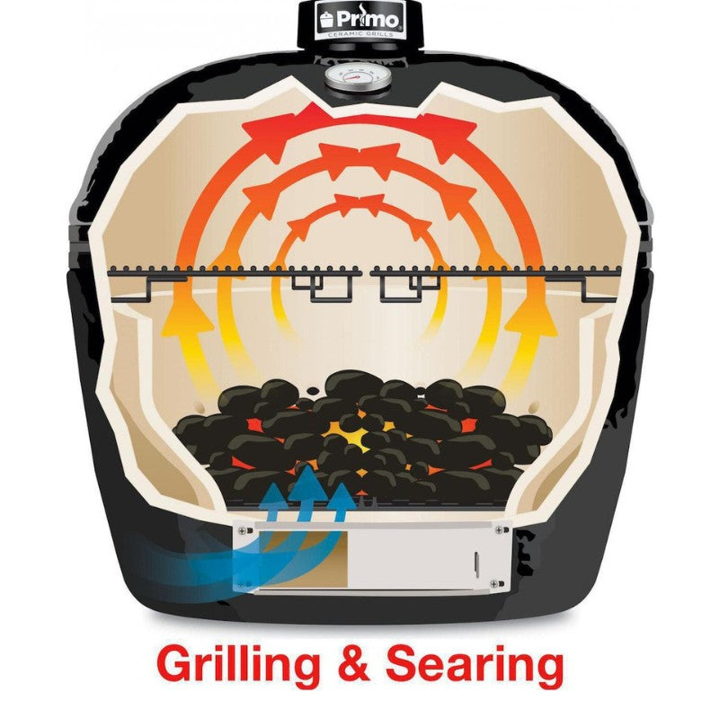 Primo Oval XL 400 All-In-One Charcoal Grill/Smoker