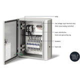 Infratech 30 4051 Solid State Control, 1 Relay Panel - 16 x 14 x 7 in. - Gray Steel Color