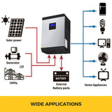 5KVA MPPT Hybrid Solar Inverter With Built-In 60A Pure Sine Charger Controller (92531074)