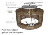 The Outdoor Plus 48" x 24" Ready-to-Finish Octagon Gas Fire Pit Kit
