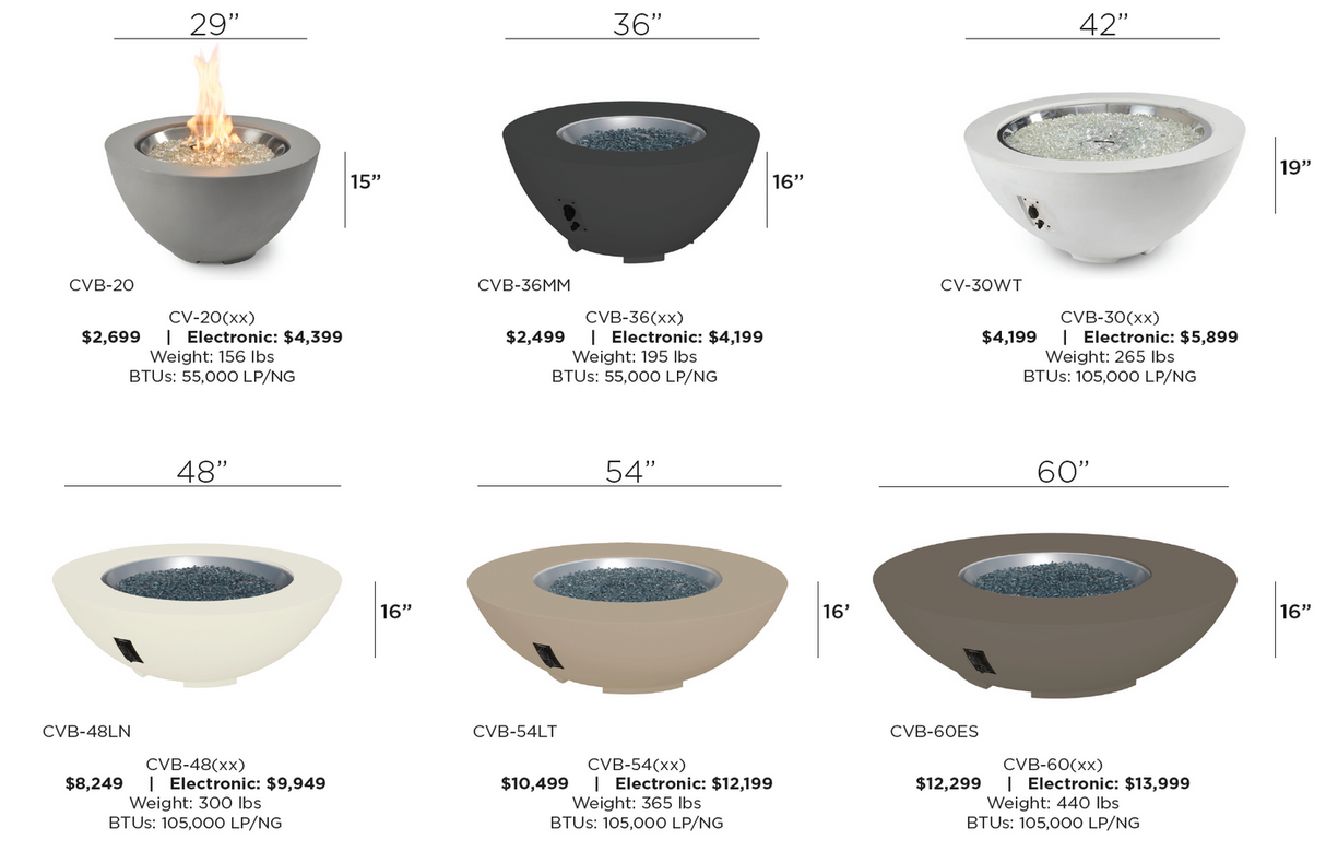 The Outdoor Greatroom Cove 60" Concrete Bowl Gas Fire Pit - CVB-60NG