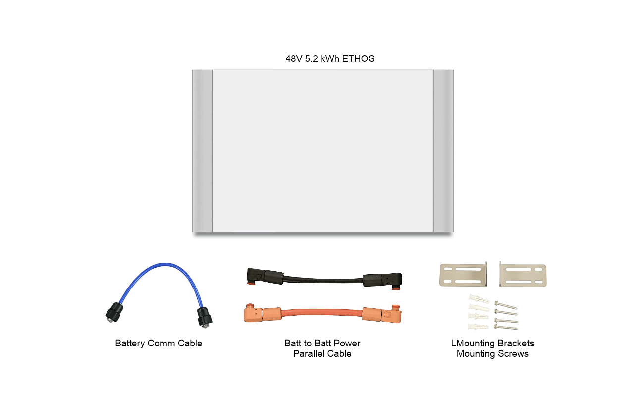 BigBattery 12kW 10.2kWh ETHOS Energy Storage System (ESS)