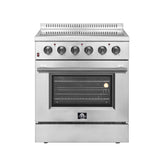 Forno Galiano Freestanding Electric Range, True Convection, Energy Efficient