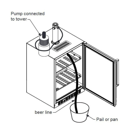 Fire Magic 3594-CK Cleaning Kit for Outdoor Kegerator