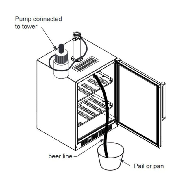 Fire Magic 3594-CK Cleaning Kit for Outdoor Kegerator