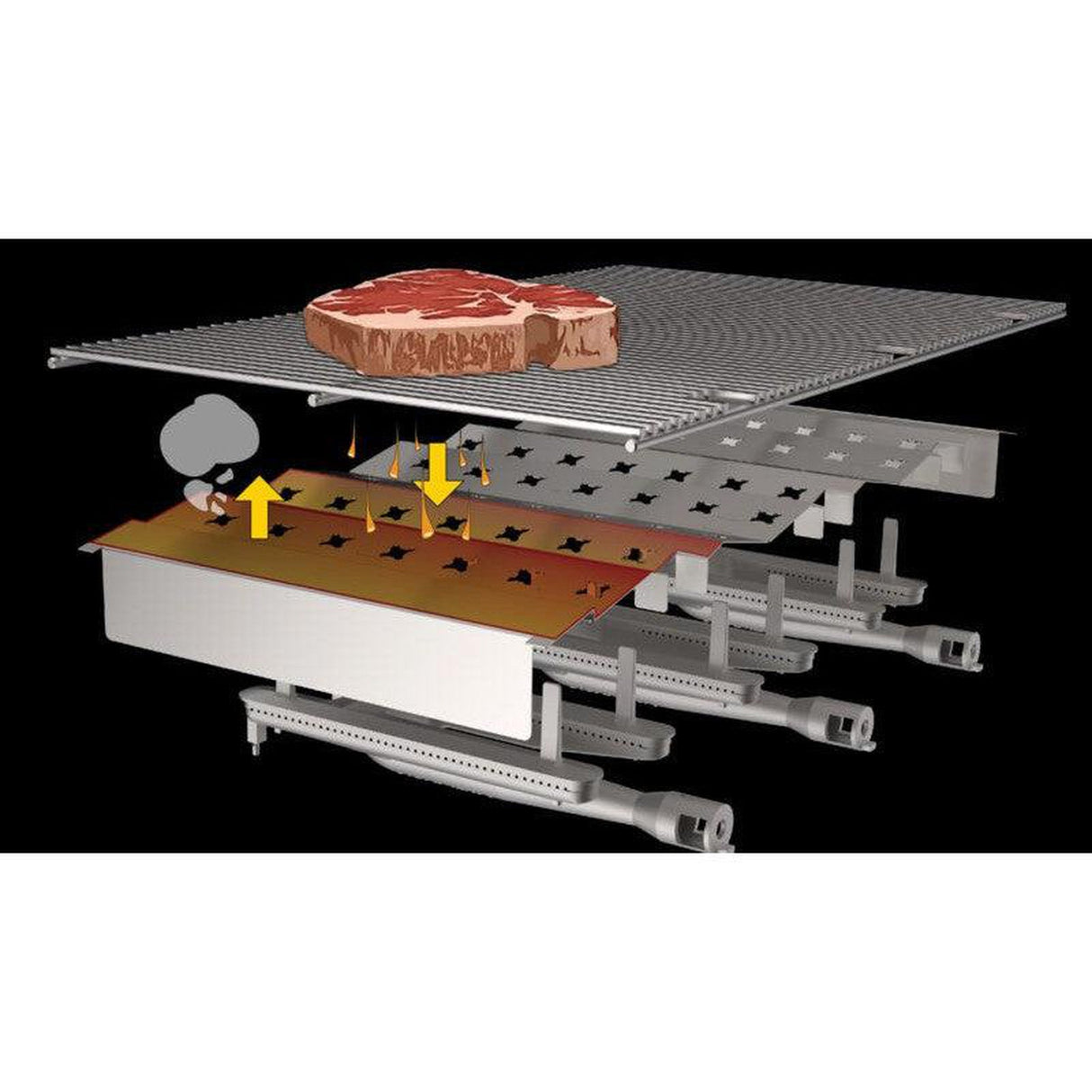 Fire Magic Echelon Diamond E790i 36" 3-Burner Built-In Gas Grill With Analog Thermometer and Optional Magic View Window