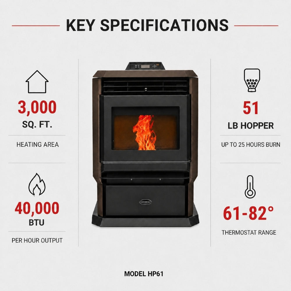 ComfortBilt HP61 24" Pellet Stove